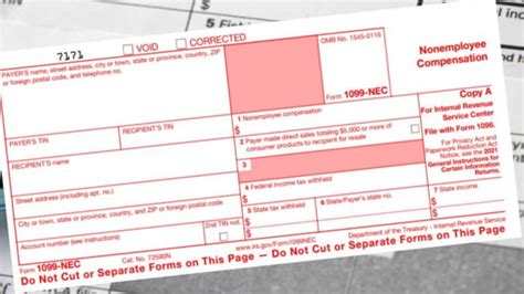 form 1099 nec instructions 2023